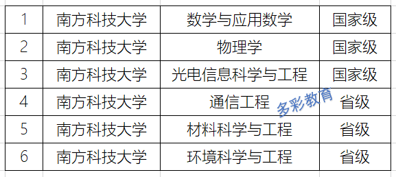 澳门六开奖结果2024开奖记录今晚,科技成语分析落实_游戏版67.349