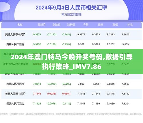 2024澳门特马现场直播,全面理解执行计划_冒险款93.176