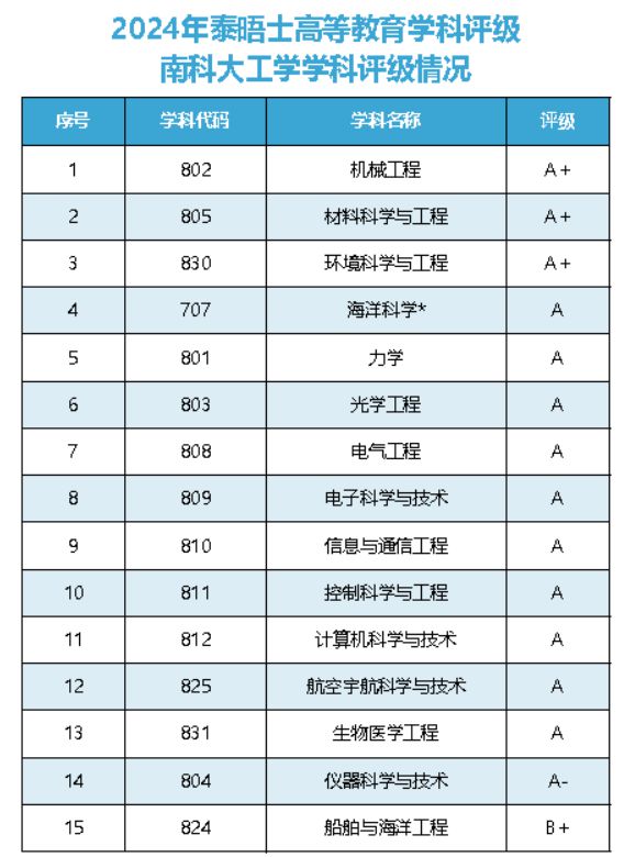 2024澳门今天晚上开什么生肖啊,科学研究解释定义_高级款56.391