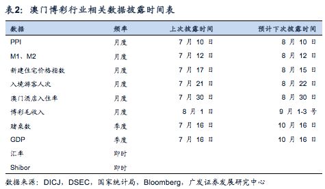 冬日暖阳