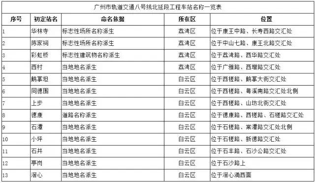 新澳门330期开奖号码,快速方案执行_运动版25.137