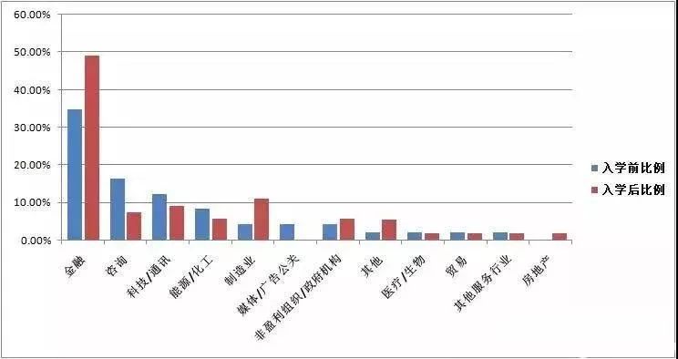 2025部队工资大幅上涨,实际应用解析说明_T94.736