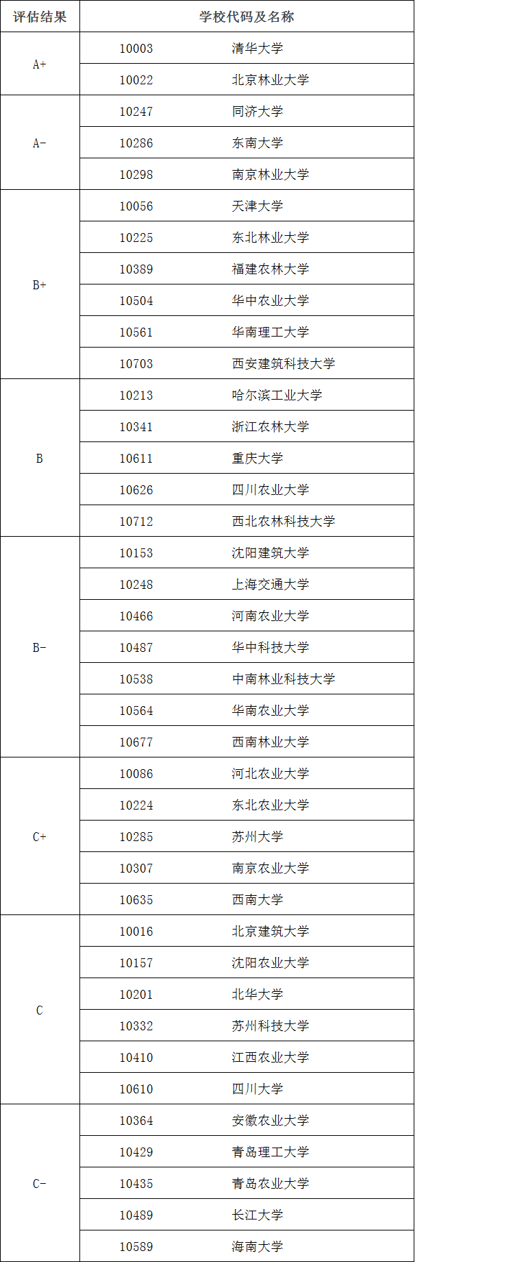 澳门内部中一码资料,前沿评估解析_安卓版59.735