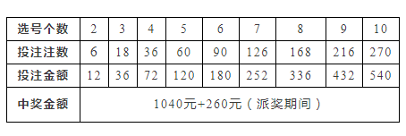 澳门一肖中100%期期准,准确资料解释落实_Notebook89.777