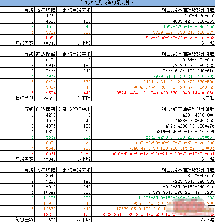 2024天天开彩免费资料,快速响应计划分析_BT86.83