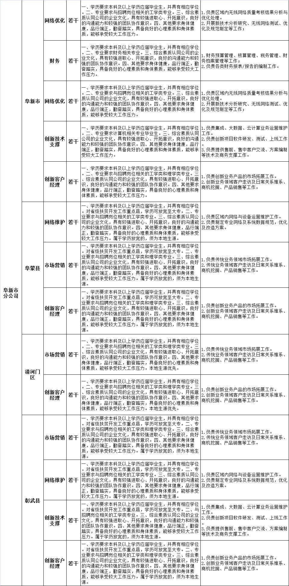 联通发布创新公告，引领行业变革，携手共创数字未来